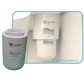 GE/Kenmore SmartWater Refrigerator Filter (GWF)