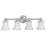 Vanity Lighting Fixtures