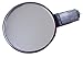 Third Eye Bar End Mirror Round