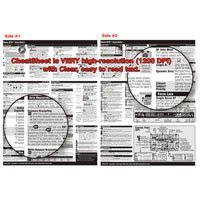 PhotoBert Photo CheatSheet for Nikon D80 Digital SLR Camera