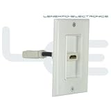Single Port HDMI Wall Plate with Strain Relief, White