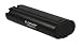 Hard Drive Camcorder 2-Power PTN0045A Replacement Power Tool Battery Ni-Cd 7.2V 2.4Ah (2400mAh)