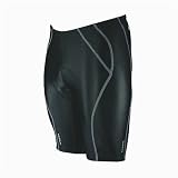 Review Aaron Corporation  / 2008 Performance Ultra Short