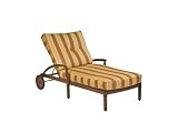 Adjustable Chaise Lounge w Cast Aluminum Frame & Designer Fabric Cushions - Vienna