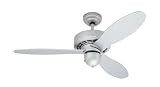 Ventilateur de plafond 105cm Airplane