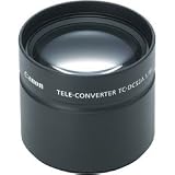 1.75x Tele-Conversion Lens
