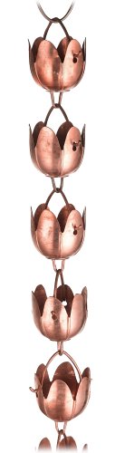 Copper Sundrop Rain Chain
