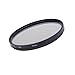 NEEWER® CPL Circular Polarizer Filter Polarizing for Nikon Canon Sony Pentax Camera Lens (77MM)