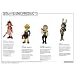 Final Fantasy Trading Arts Vol. 3 Mini PVC Figure 4-Pack Aerith Gainsborough, Tidus, Bathier and Fran_s-1