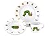 Very Hungry Caterpillar Melamine plate bowl and mug set