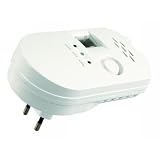 HQ Gasdetektor Gaswarner EL-GD10