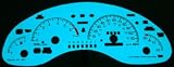 2-Color Glow Gauges