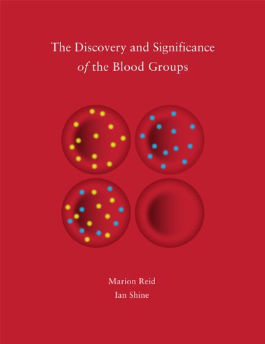 the discovery and significance of the blood groups