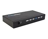 HDMI 4 port Splitter Amplifier Support 3D v1.3b 1x4 HDVD 2 8