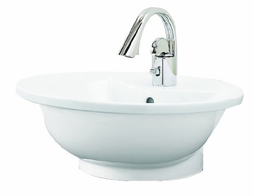 Porcher 10421-00.001 LExpression Round Lavatory White