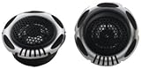 Power Acoustik Neo-40 220-Watt Tweeters