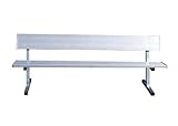 Jaypro Powder Coated Player Benches with Back Rests (call 1-800-234-2775 to order)