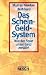 Das Schein-Geld-System. (Paperback)