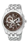Citizen Men's Retrograde Perpetual Calendar watch #BL8000-54X