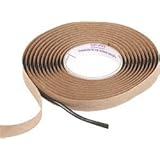 Return to product information