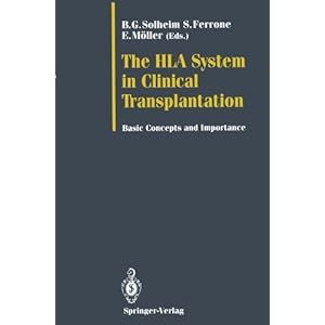 The HLA System in Clinical Transplantation: Basic Concepts and Importance
