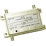 BI-DIRECTIONAL AMP 15DB/0DB