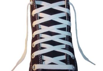 White 63 inch Shoe Laces
