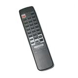 Curthis Mathis - Remote control