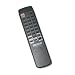 Curthis Mathis - Remote control