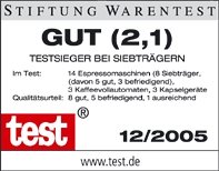 City Travel Guides Discounted  Körperpflege & Bad : Saeco Aroma Chrom Espressomaschine (Inox-S/Steel)