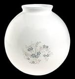 Lampshades