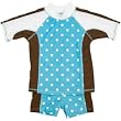 Girls Aqua Two Piece Rashguard Swim Suit