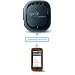 Spot Connect: GPS Messenger/Tracking System
