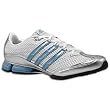 Womens Jhana Nm 679735 Adidas