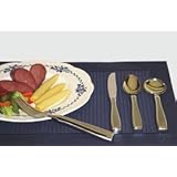 Teaspoon: KEatlery Weighted