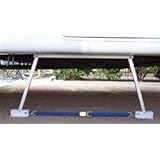 Return to product information