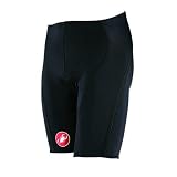 Review Castelli Usa  / Castelli Cronos Short