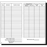 Motor Vehicle Mileage Log, 576 Trips, 7-1/2 x 6-3/4, 48 Pages - 18156 / ROG18156