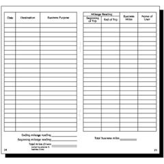 Motor Vehicle Mileage Log, 576 Trips, 7-1/2 x 6-3/4, 48 Pages - 18156 / ROG18156