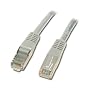 Connectland - C�ble RJ45 SSTP Cat 6 - Droit/blind�&hellip de Connectland