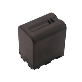 Battery-Biz SONY DCR-PC101E Camcorder battery