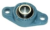1 2-Bolt Flange Bearings UCFL 205-16