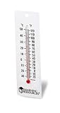 Student Thermometers (Set of 10)