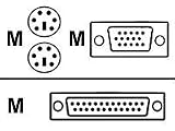 APC 42011-10 PS2 Cable Kit For Masterview Pro 8Port KVM (10 Foot)