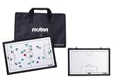 Football Strategy Board - the best you can buy