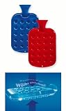 Menstrual Pain Relief