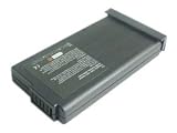 HP Compaq 293564-001 Laptop Battery for Compaq Presario 1221