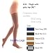 772N Thigh High Closed Toe Sigvaris Truly Transparent 20-30mmhg