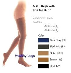 772N Thigh High Closed Toe Sigvaris Truly Transparent 20-30mmhg