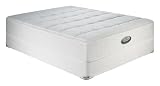 Review Simmons M23051.70.7405 / Simmons Beautyrest World Class Ballmer Firm Queen